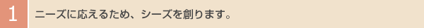 ニーズに応えるため、シーズを創ります。